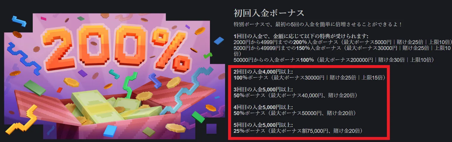 入金ボーナス
