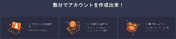 本人確認不要