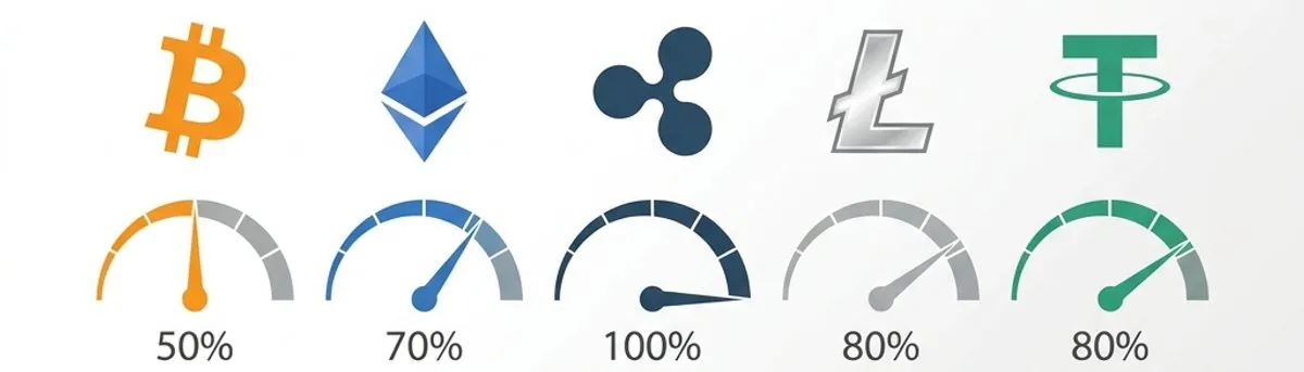 仮想通貨の出金速度比較