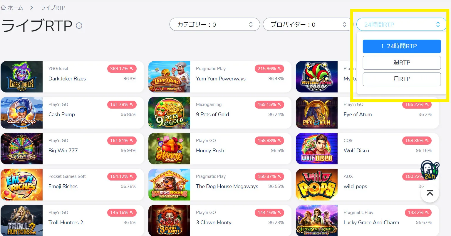 コニベット ライブRTP遊び方
