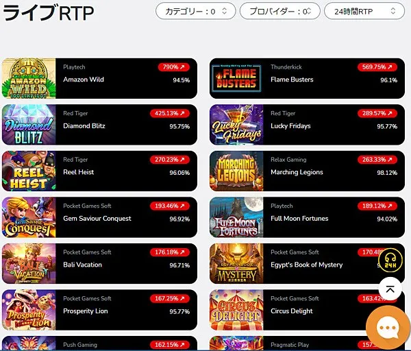 コニベット ライブRTP