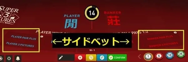 3 Card Baccarat サイドベット