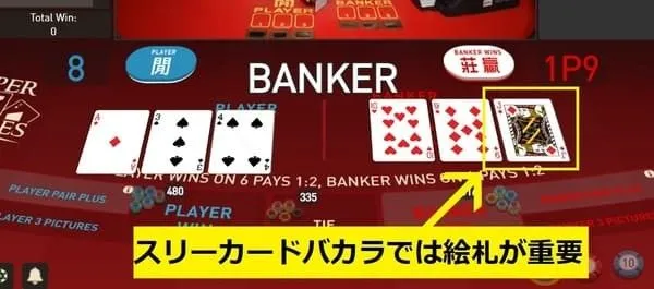 3 Card Baccarat カード配布
