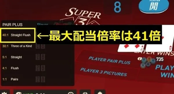 3 Card Baccarat 比較