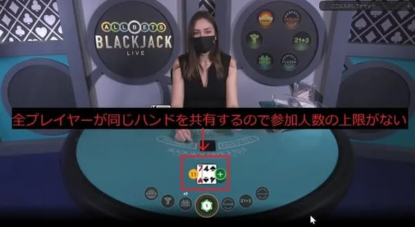 All Bets Blackjack 比較