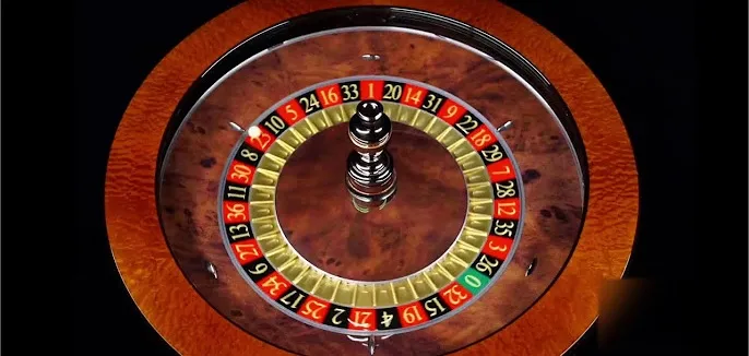 Auto Roulette 自動システム