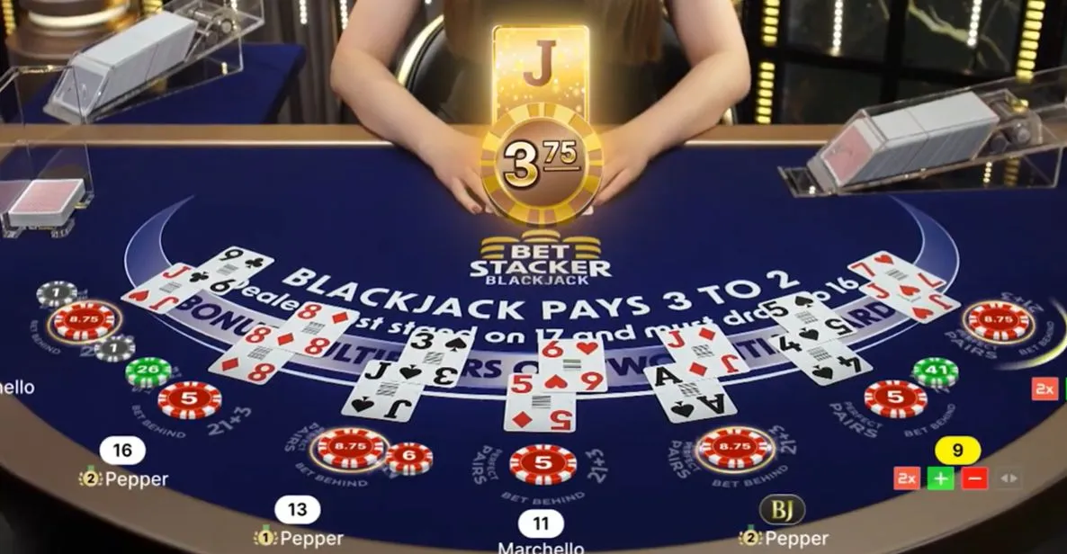 Bet Stacker Blackjack ゲームの流れ