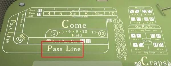 クラップス Pass Lineのベットエリア