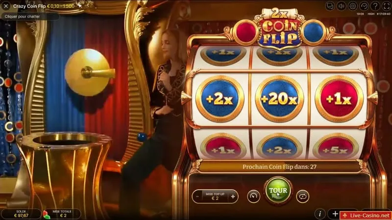 トップアップラウンドのマルチプライヤー演出