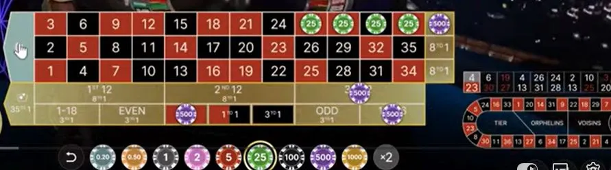 Double Ball 比較