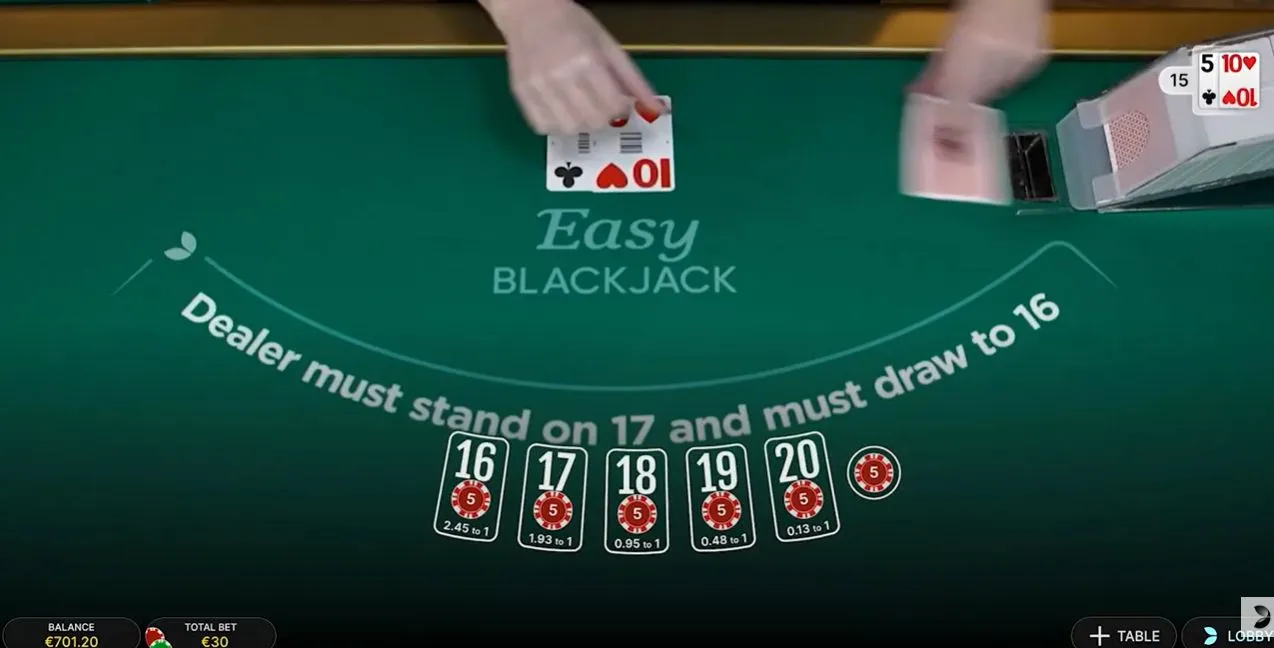 Easy Blackjack ゲームの流れ