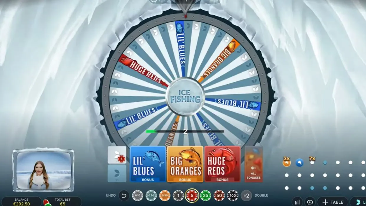 Ice Fishing ゲームの流れ