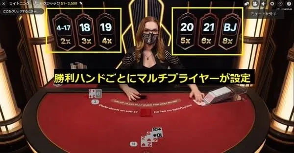 2連勝ルール