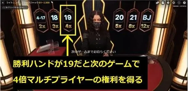 Lightning Blackjack ゲームの流れ