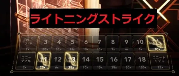 Lightning Dice ライトニングマルチプライヤー演出