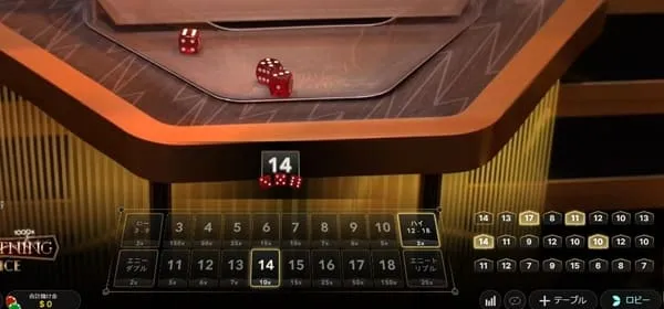 Lightning Dice 配当表