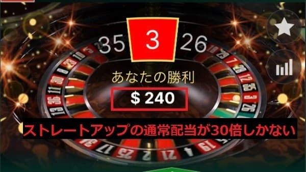ライトニングルーレット 的中画面 $240勝利
