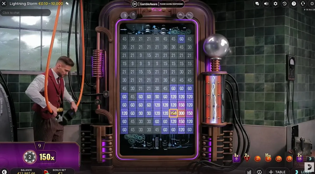 5種ボーナスゲーム