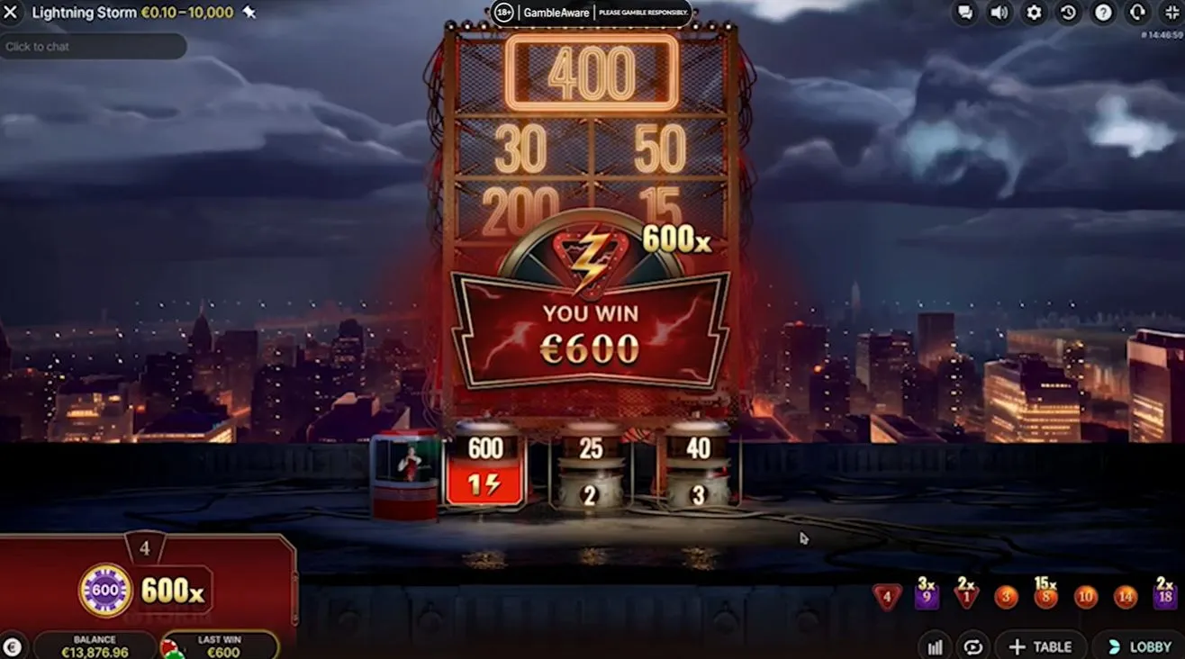 Lightning Storm スタジオ装飾