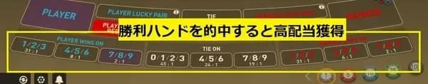 Lucky Baccarat 最大46倍の爆発配当
