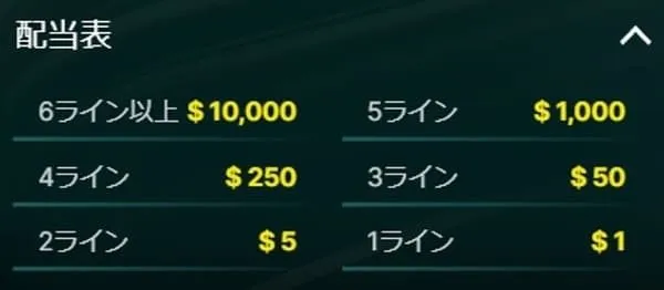 Mega Ball ボール抽選マシン
