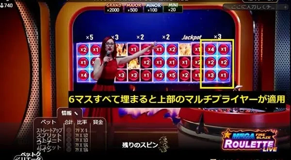 メガファイヤーブレイズルーレット ジャックポットボーナス画面