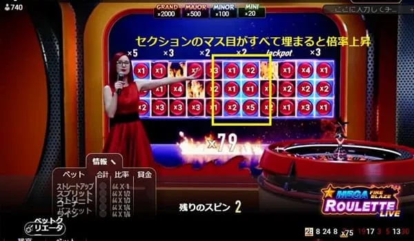 Mega Fire Blaze スタジオ