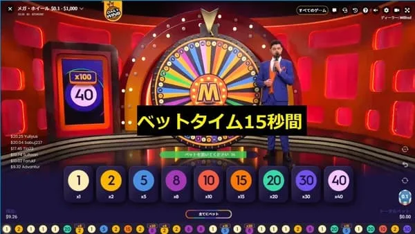 Mega Wheel ホイール回転シーン
