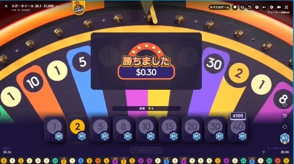 Mega Wheel 当選演出