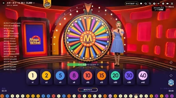 Mega Wheel ベットエリア