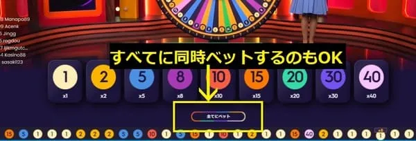 Mega Wheel ゲーム画面 — 巨大ホイール