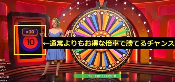 Mega Wheel 配当画面