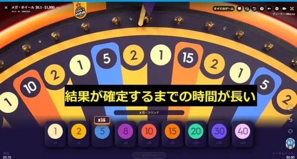 Mega Wheel メガマルチプライヤー演出