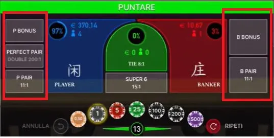 No Commission Baccarat サイドベット