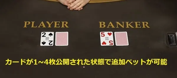 Peek Baccarat 結果シーン