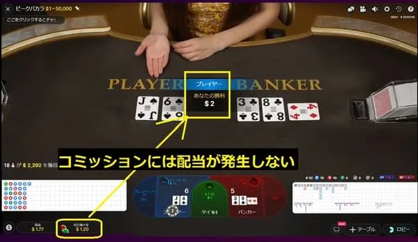 Peek Baccarat メインベット