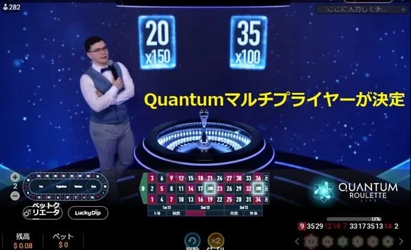 Quantum Multipliers