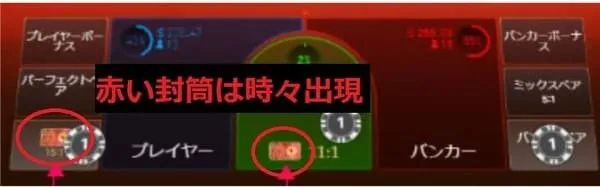 Speed Baccarat スコアボード