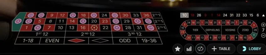 Speed Roulette 戦略