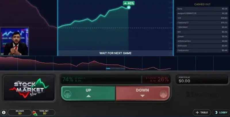 Stock Market ゲーム画面