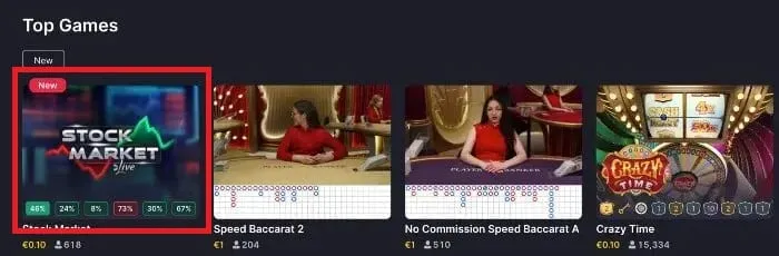 各カジノのStock Market
