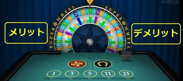 Super Wheel ベットエリア