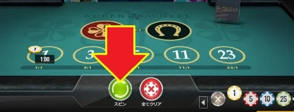 Super Wheel ボーナス配当