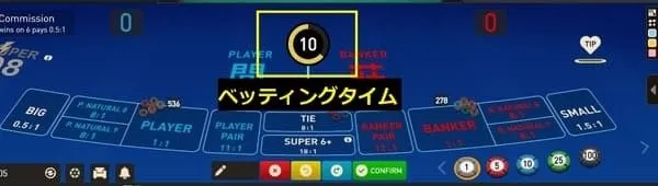 Super 98 Baccarat メインベット