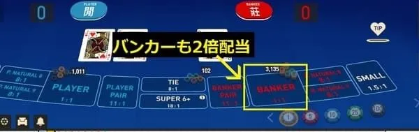 Super 98 Baccarat ノーコミッションバカラ