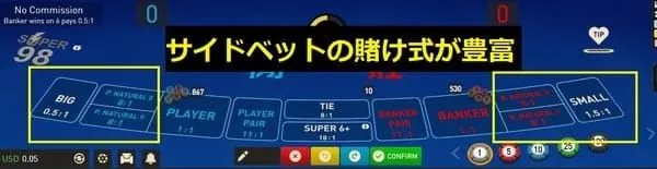 Super 98 Baccarat サイドベット