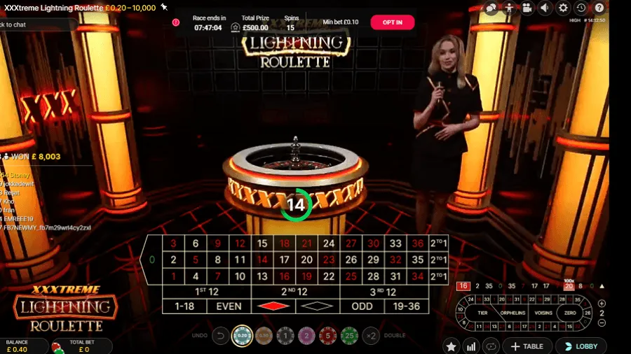 XXXtremeライトニングルーレット(XXXtreme Lightning Roulette)