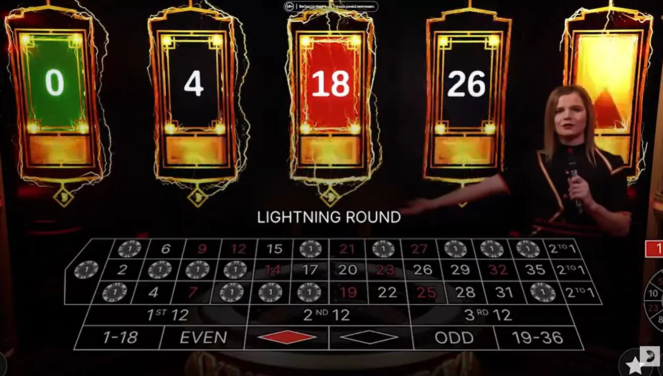Lightning Numbers + Chain Lightning