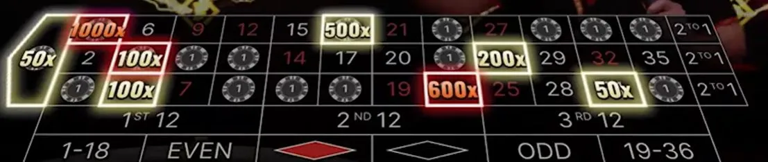 XXXtreme 戦略