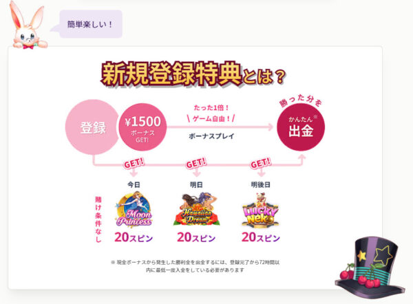 フリースピン出金条件なし